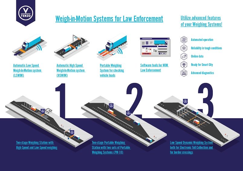 TENZOVAHY-introduction-EN